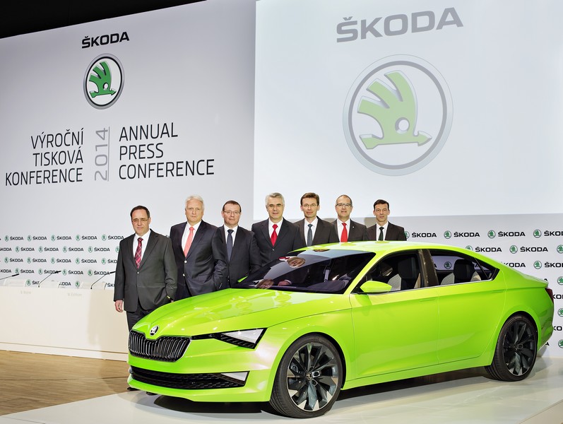 Finanční výsledky skupiny Škoda Auto za rok 2013